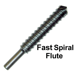 F2504 1/4in x 4in Fast Spiral CYCLO TWIST