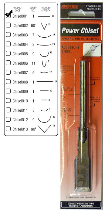 Chisel  Sweep F 1X20